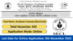 South Eastern Coalfields Limited (SECL) Recruitment 2025