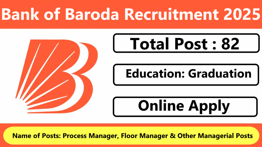 BOB Latest Jobs 2025