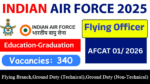 Indian Air Force (IAF) Recruitment 2025