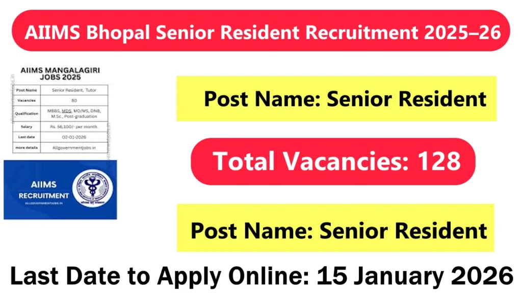 AIIMS Bhopal Senior Resident Recruitment 2025–26