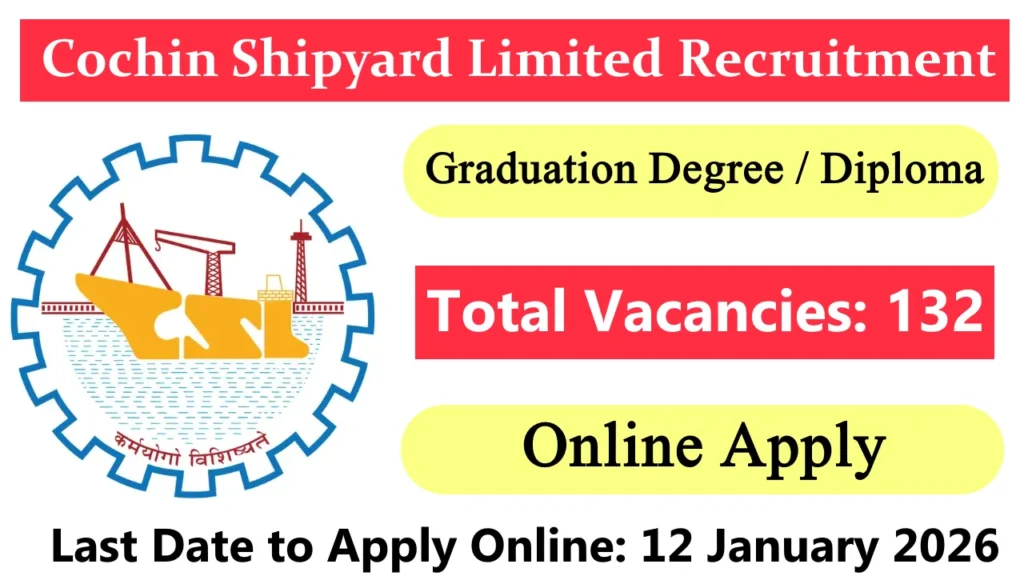Cochin Shipyard Limited Recruitment 2025–26