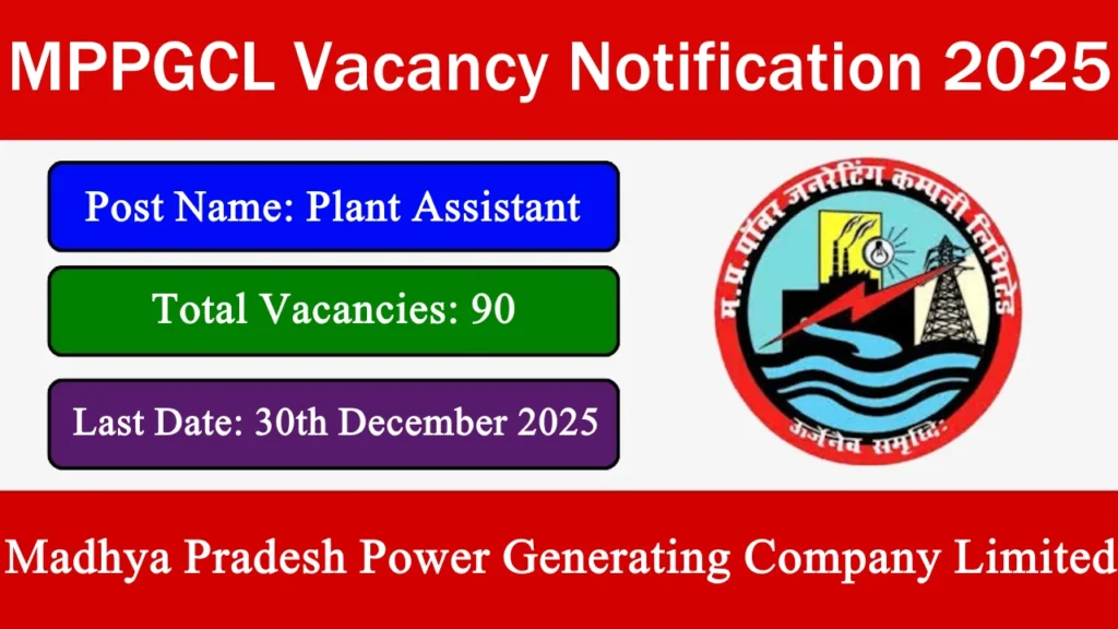 MPPGCL Vacancy Notification 2025