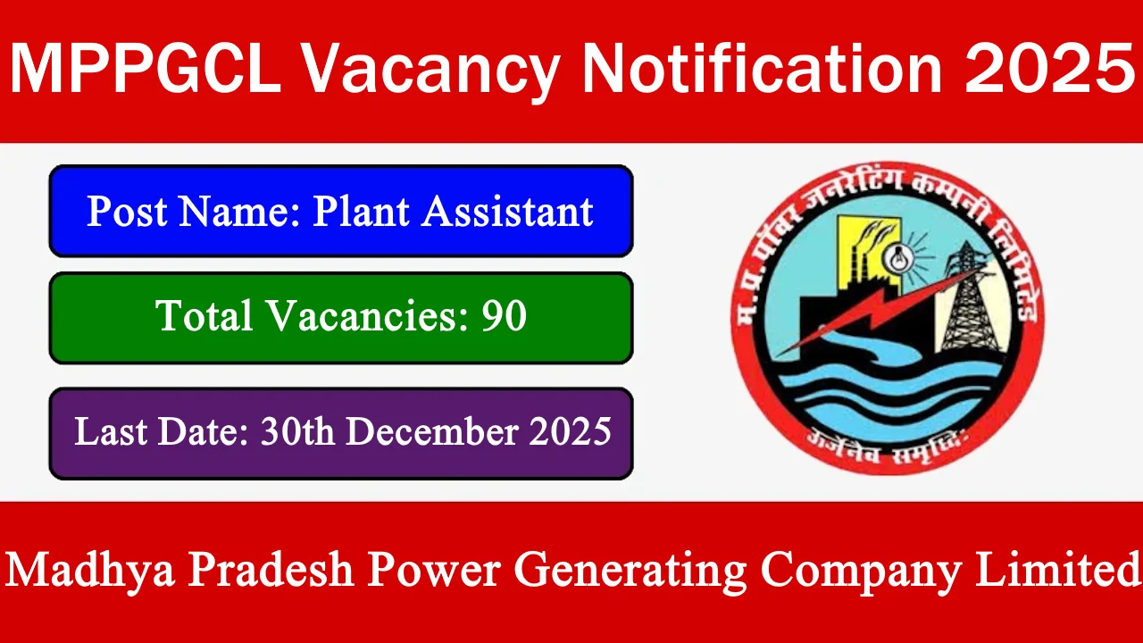MPPGCL Vacancy Notification 2025