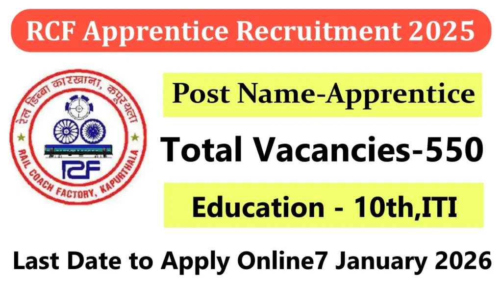 RCF Apprentice Recruitment 2025