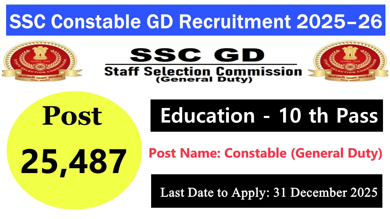 SSC Constable GD Recruitment 2025–26
