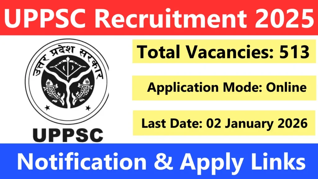 UPPSC Recruitment 2025